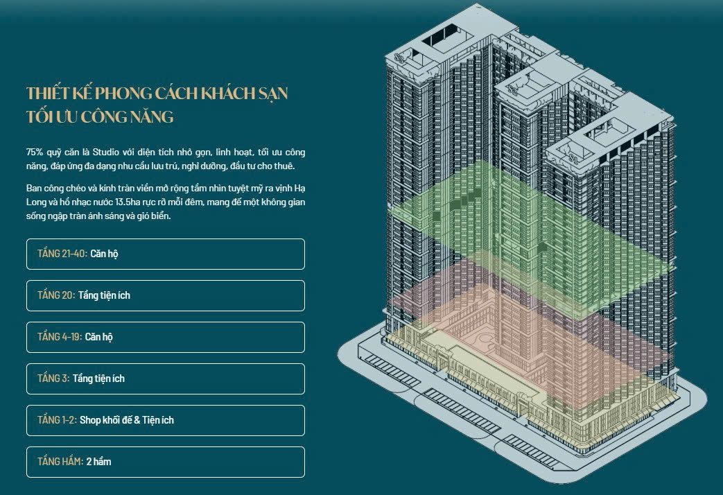 Layout mặt bằng tầng SkyM Hạ Long