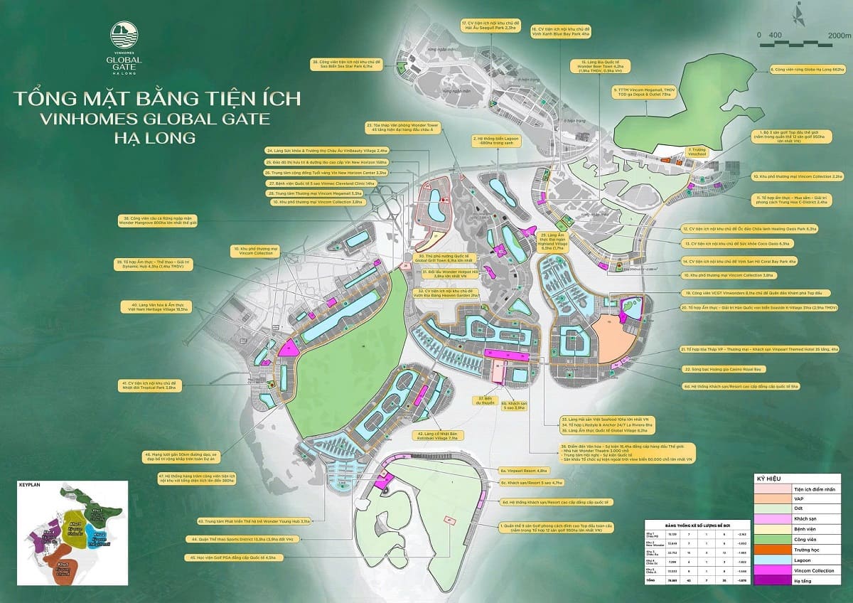 tong-mat-bang-tien-ich-vinhomes-global-gate-ha-long